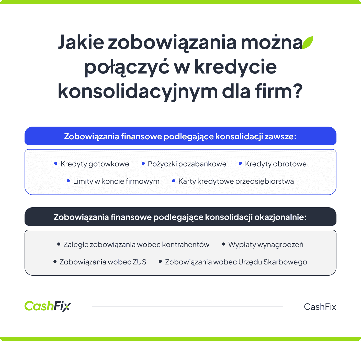 Kredyt konsolidacyjny - jakie zobowiązania można łączyć?