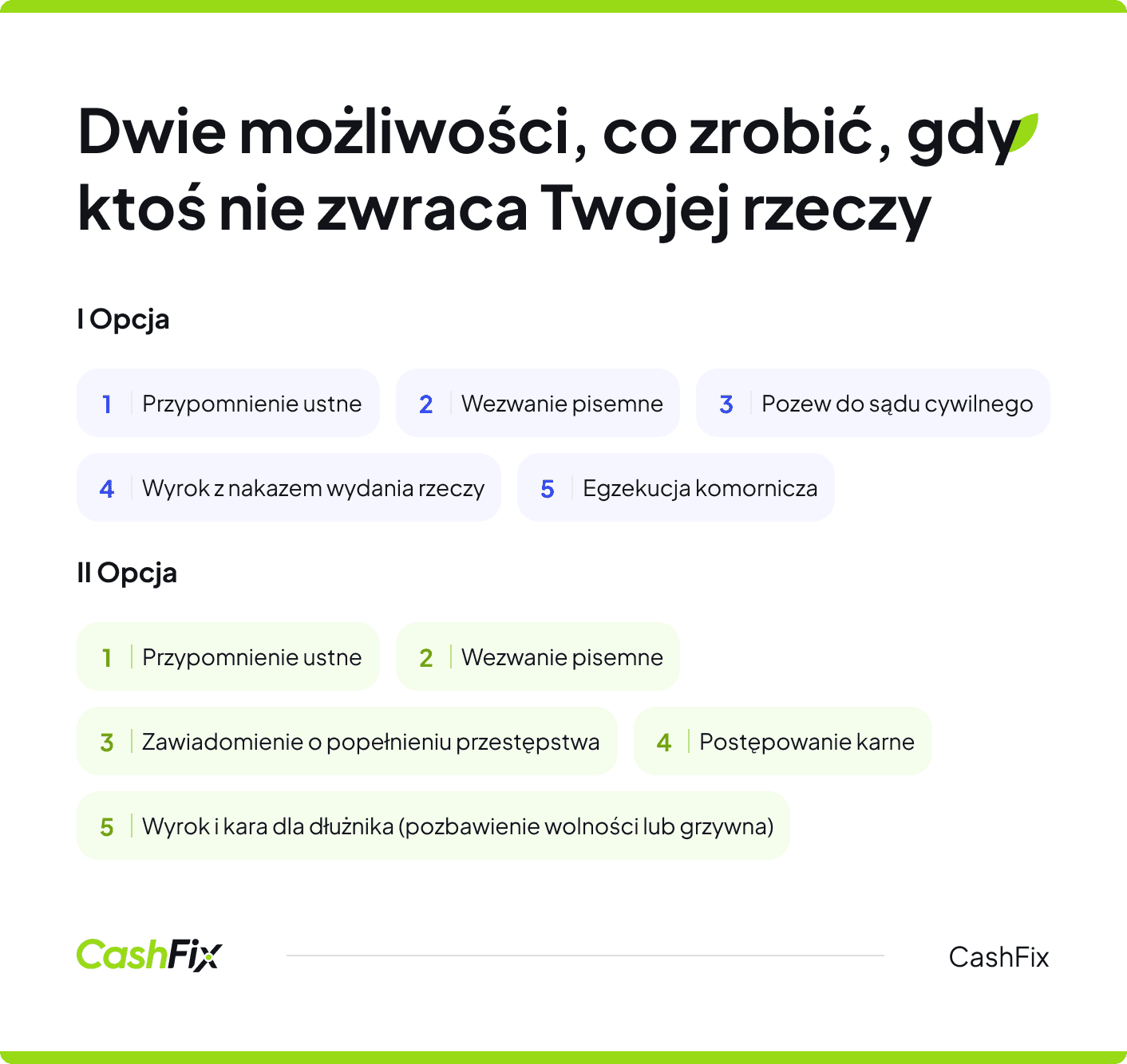 co zrobić gdy ktoś nie zwraca rzeczy
