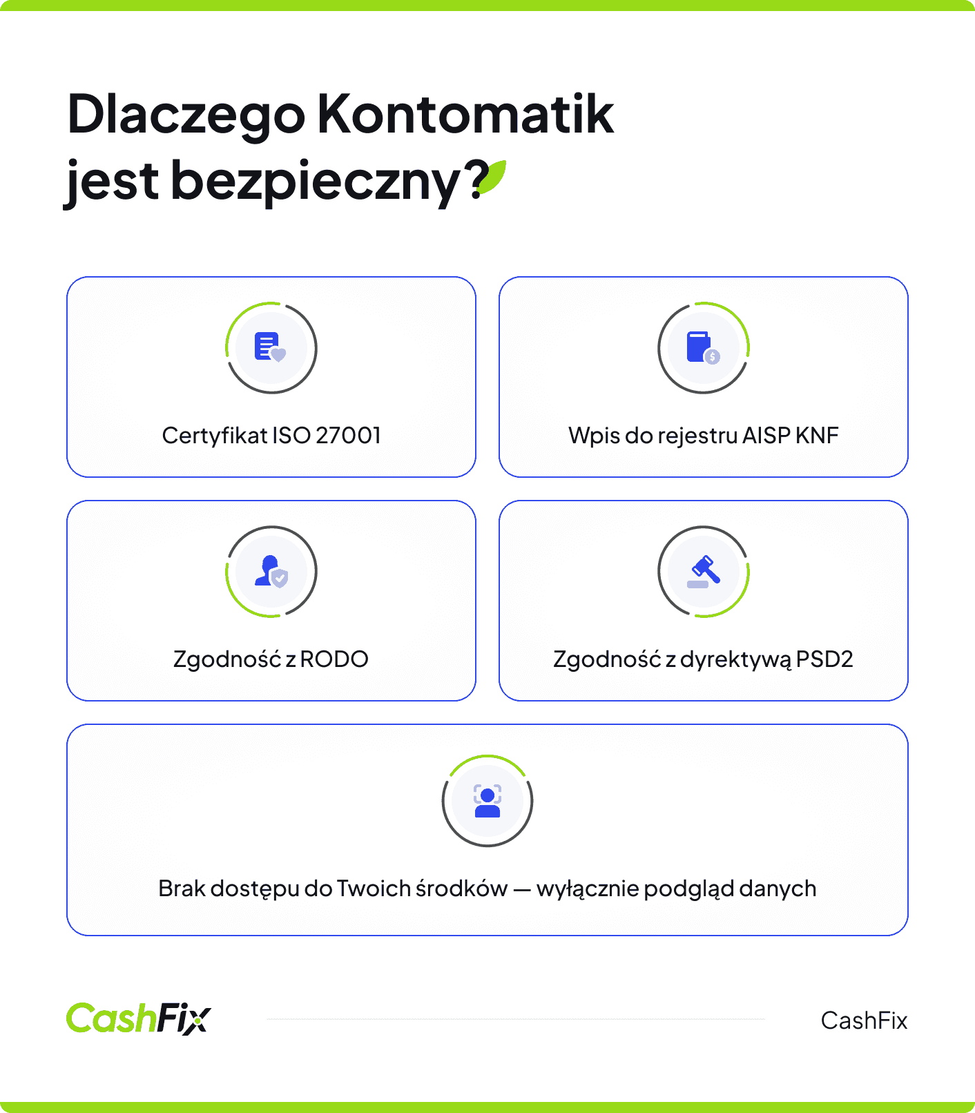 Kontomatik czy to bezpieczne