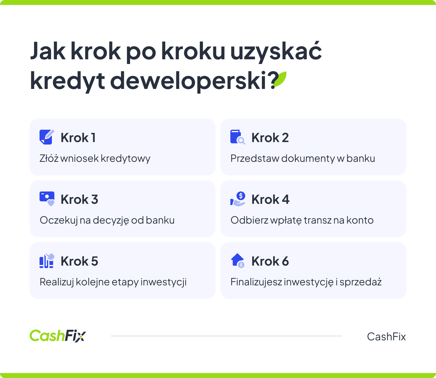 kredyt deweloperski krok po kroku