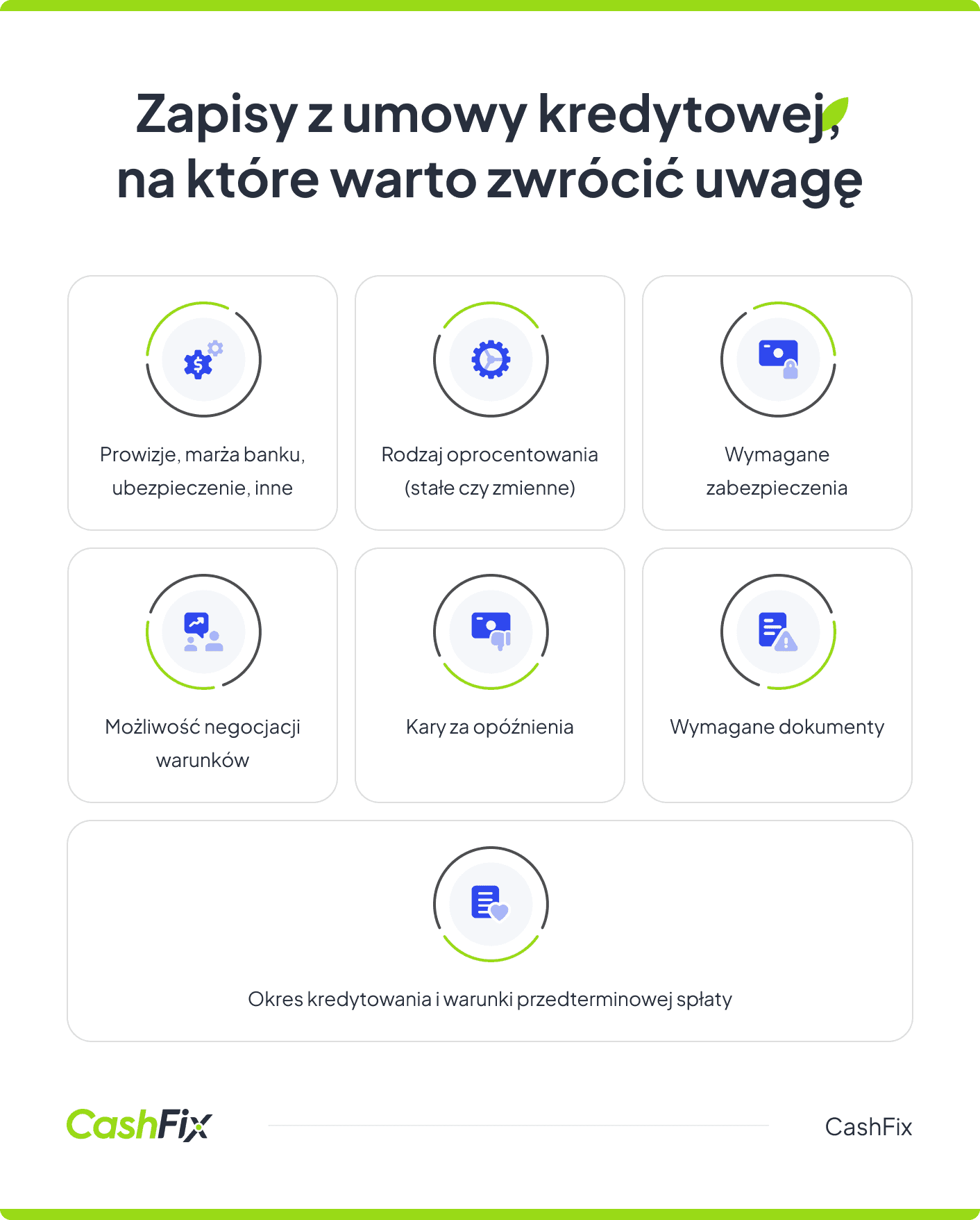 Kredyt dla firm na 6 miesięcy działalności - na co zwracać uwagę