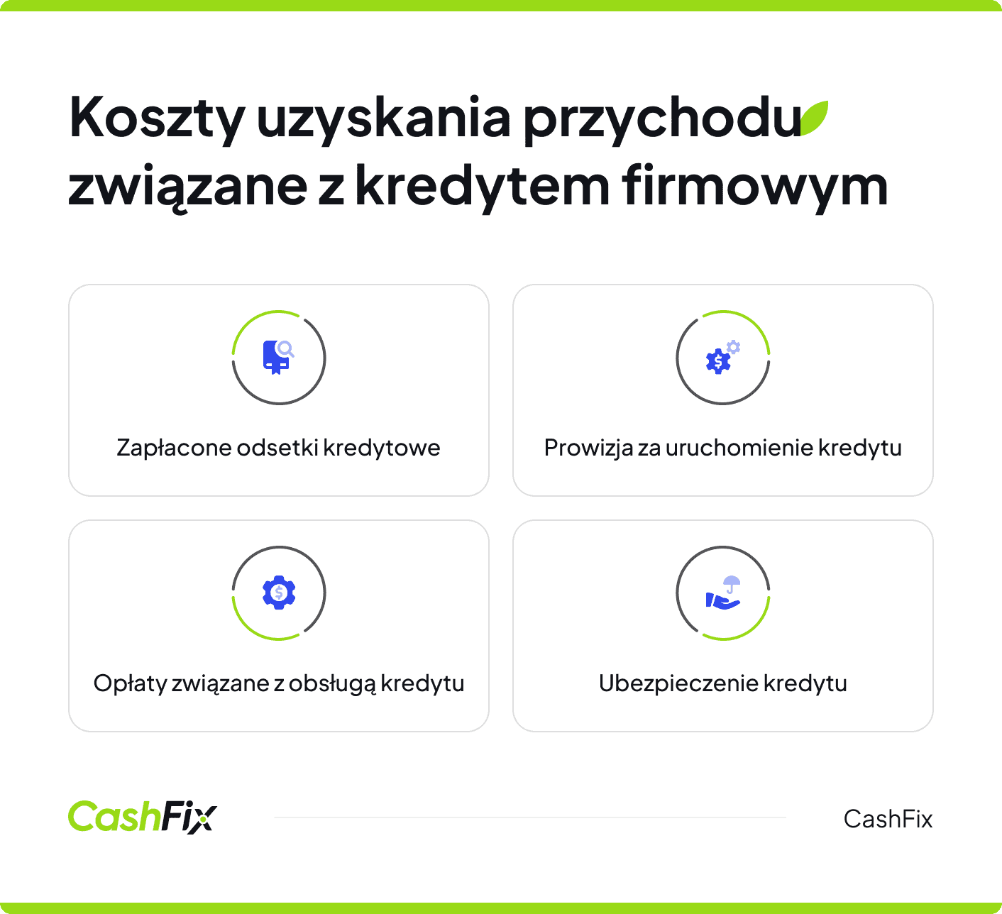 Koszty uzyskania przychodu związane z kredytem firmowym