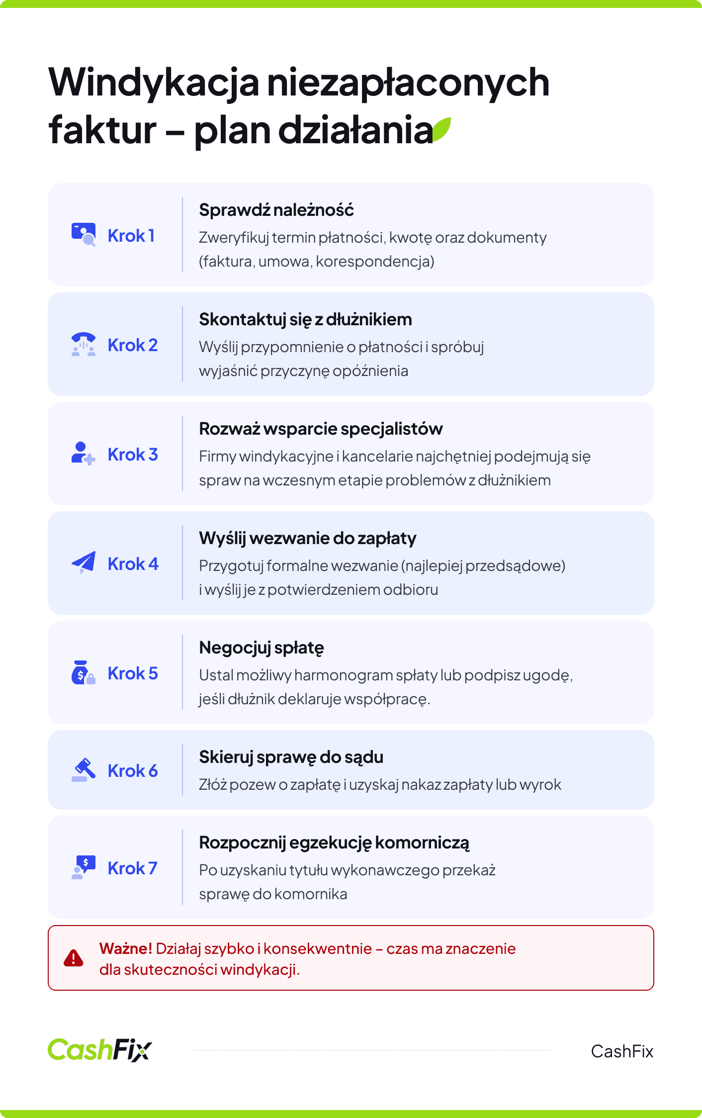 windykacja niezapłaconych faktur