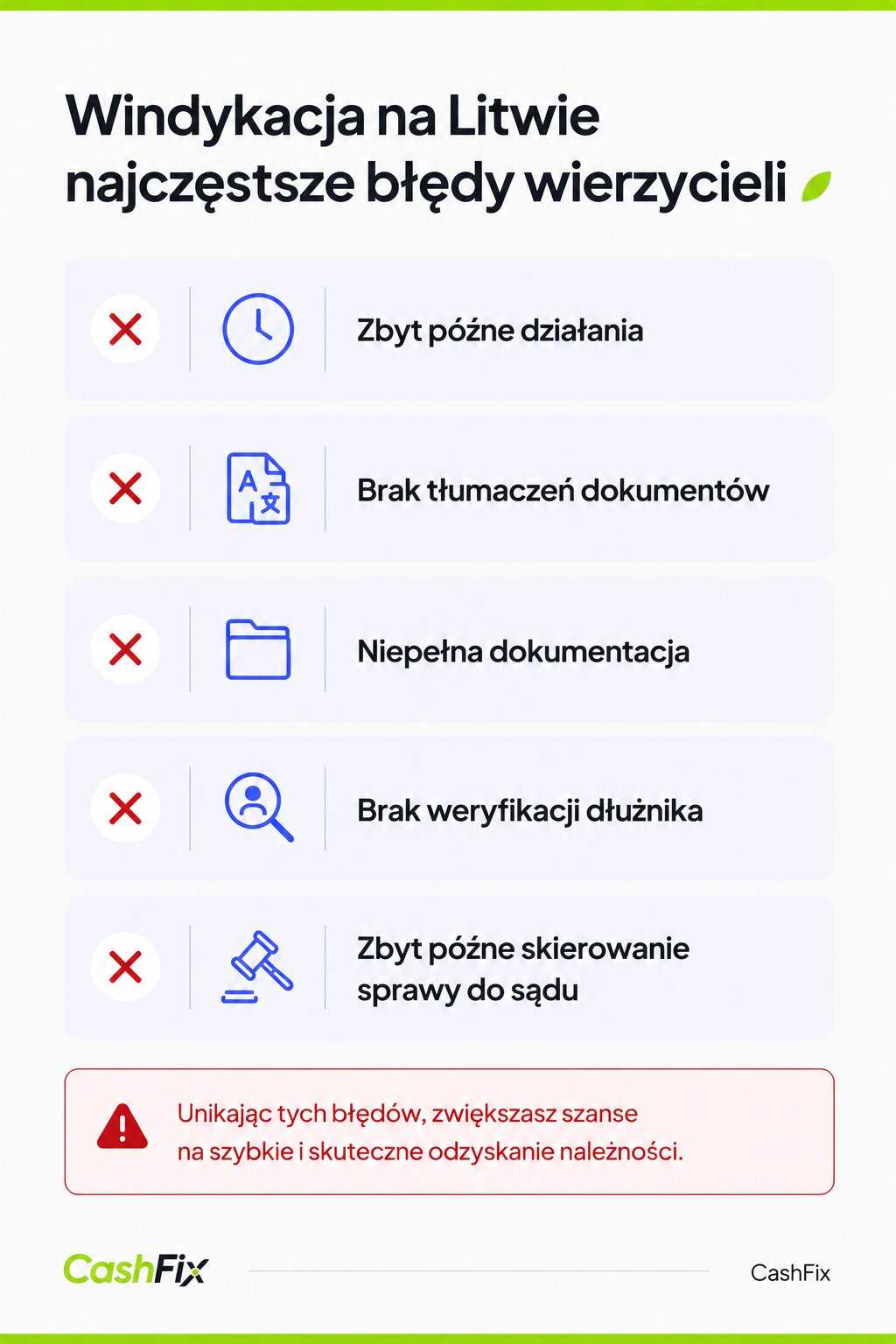 windykacja na litwie błędy wierzycieli