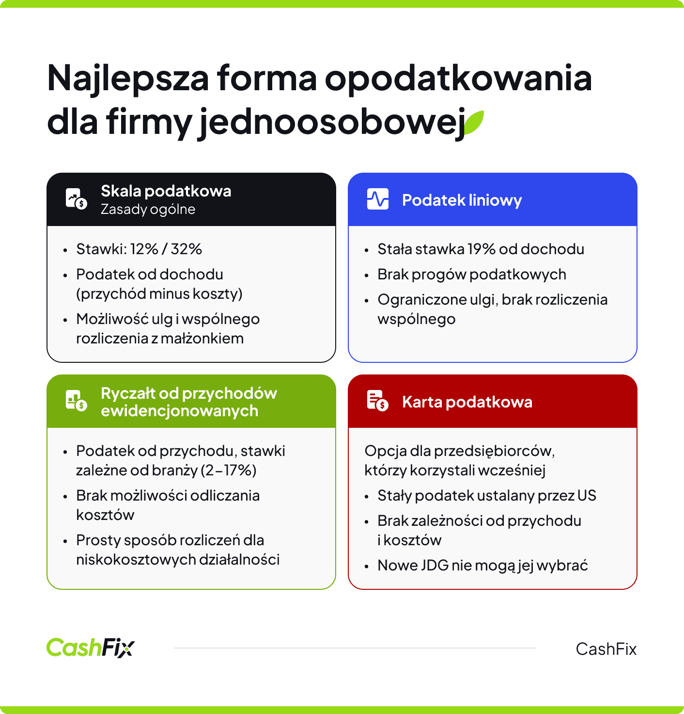 Najlepsza forma opodatkowania dla firmy jednoosobowej