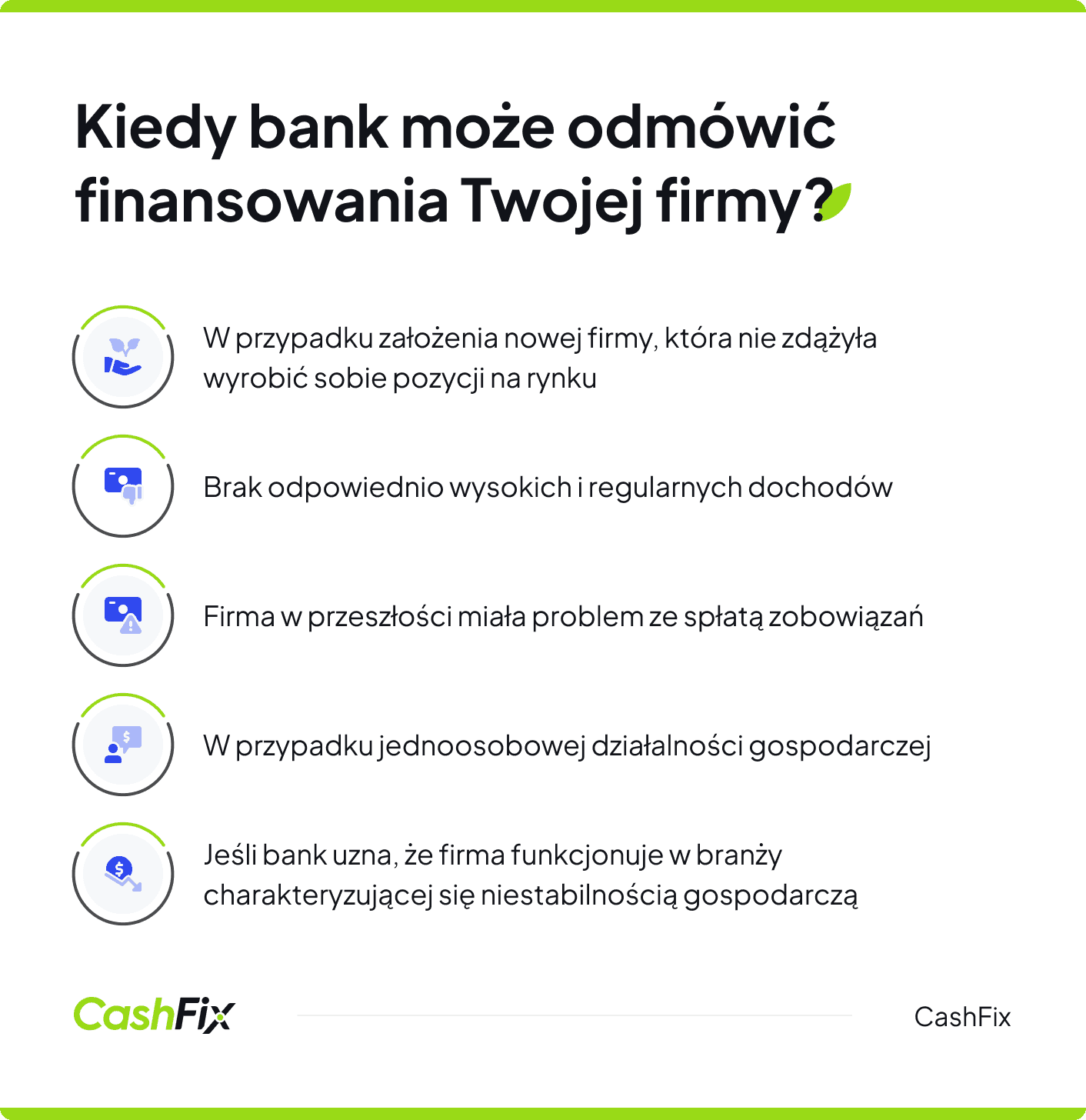 kiedy bank odmawia kredytu