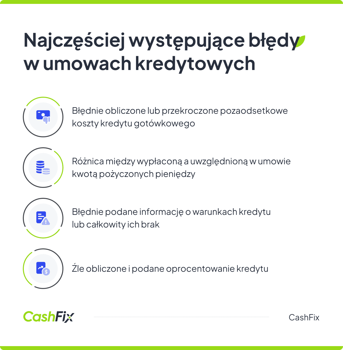 Błędy w umowach kredytowych