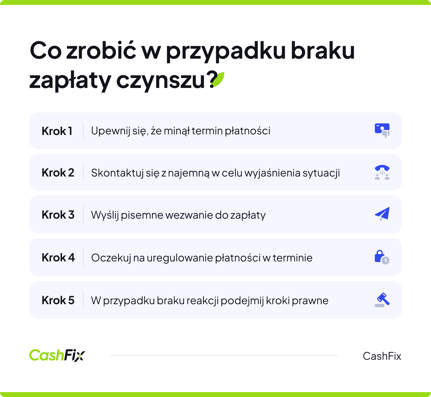 co zrobić w przypadku braku zapłaty za czynsz?