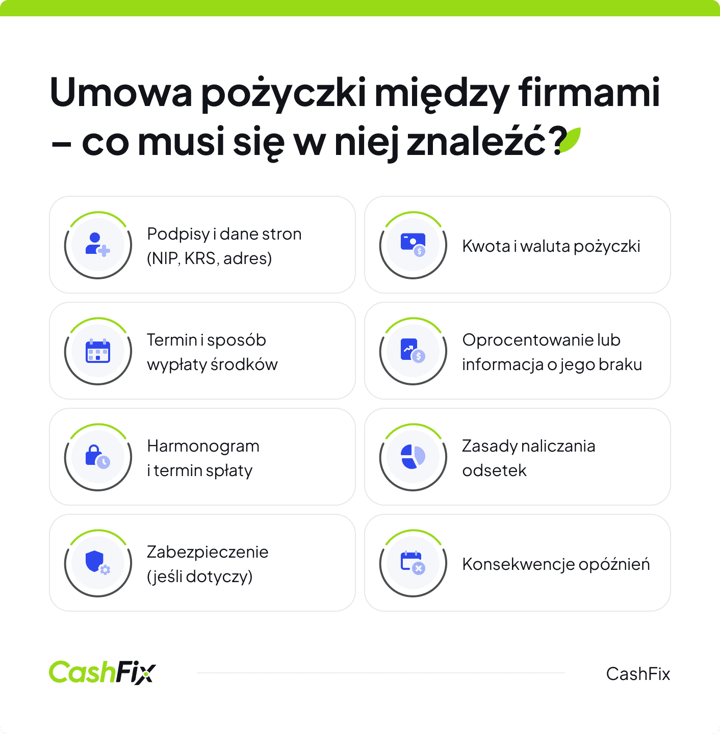 Umowa pożyczki między firmami