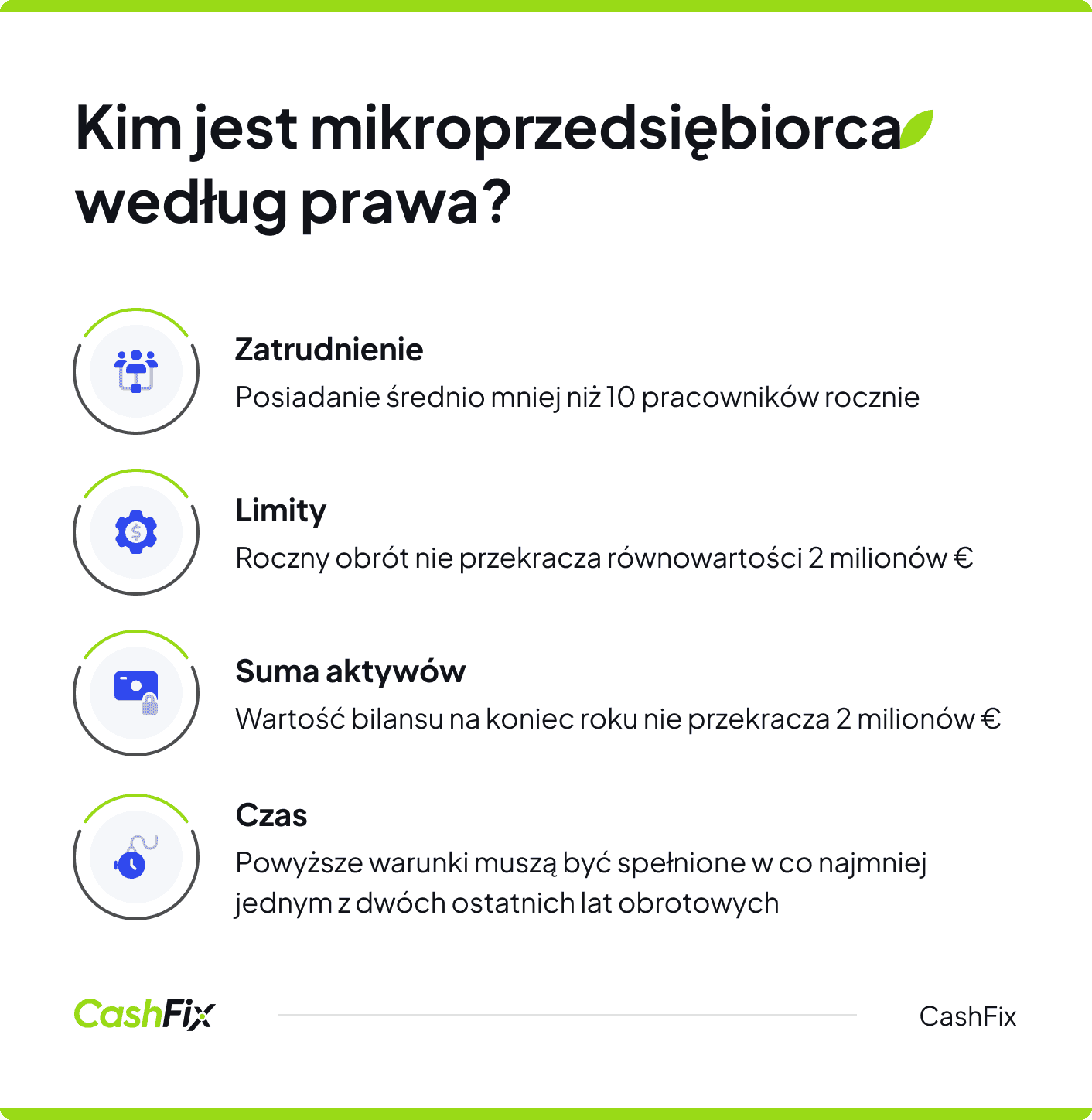 mikroprzedsiębiorca kto to