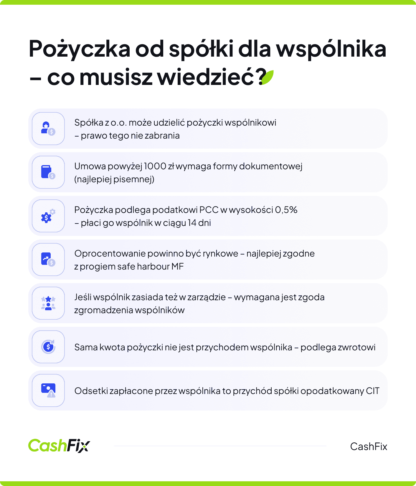 Umowa pożyczki od spółki dla wspólnika