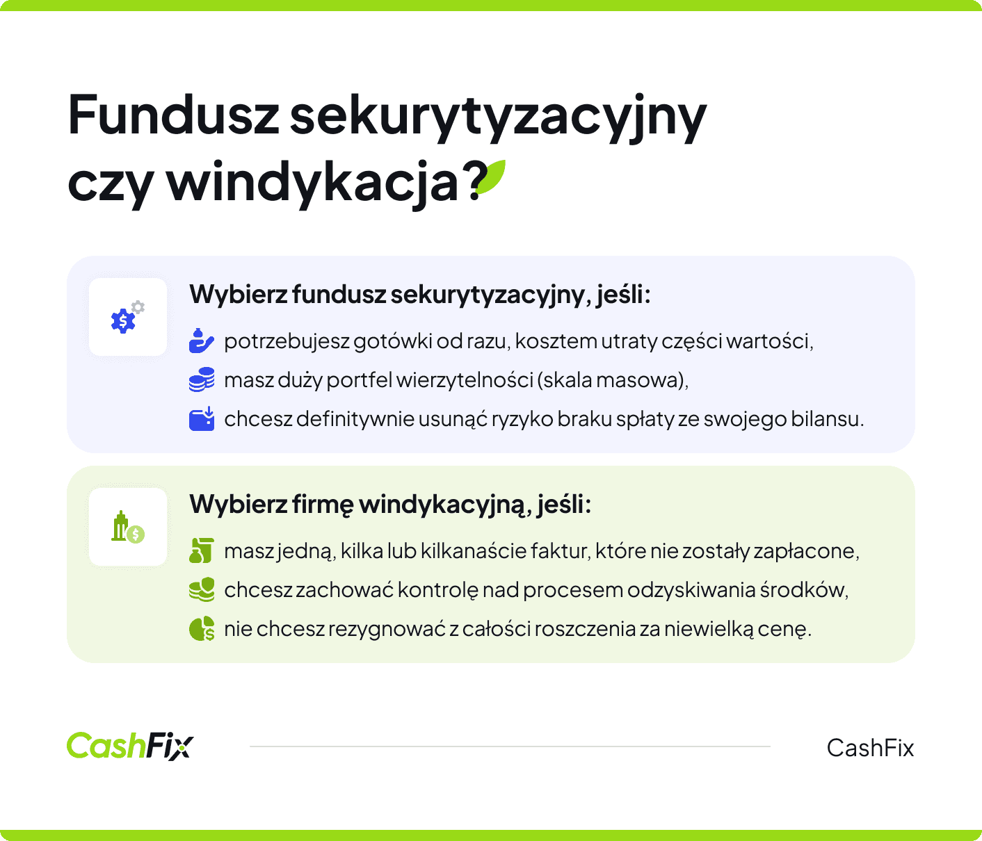 fundusz sekurytyzacyjny a windykacja