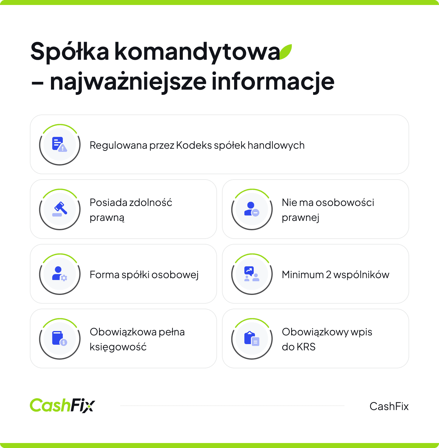 spółka komandytowa 