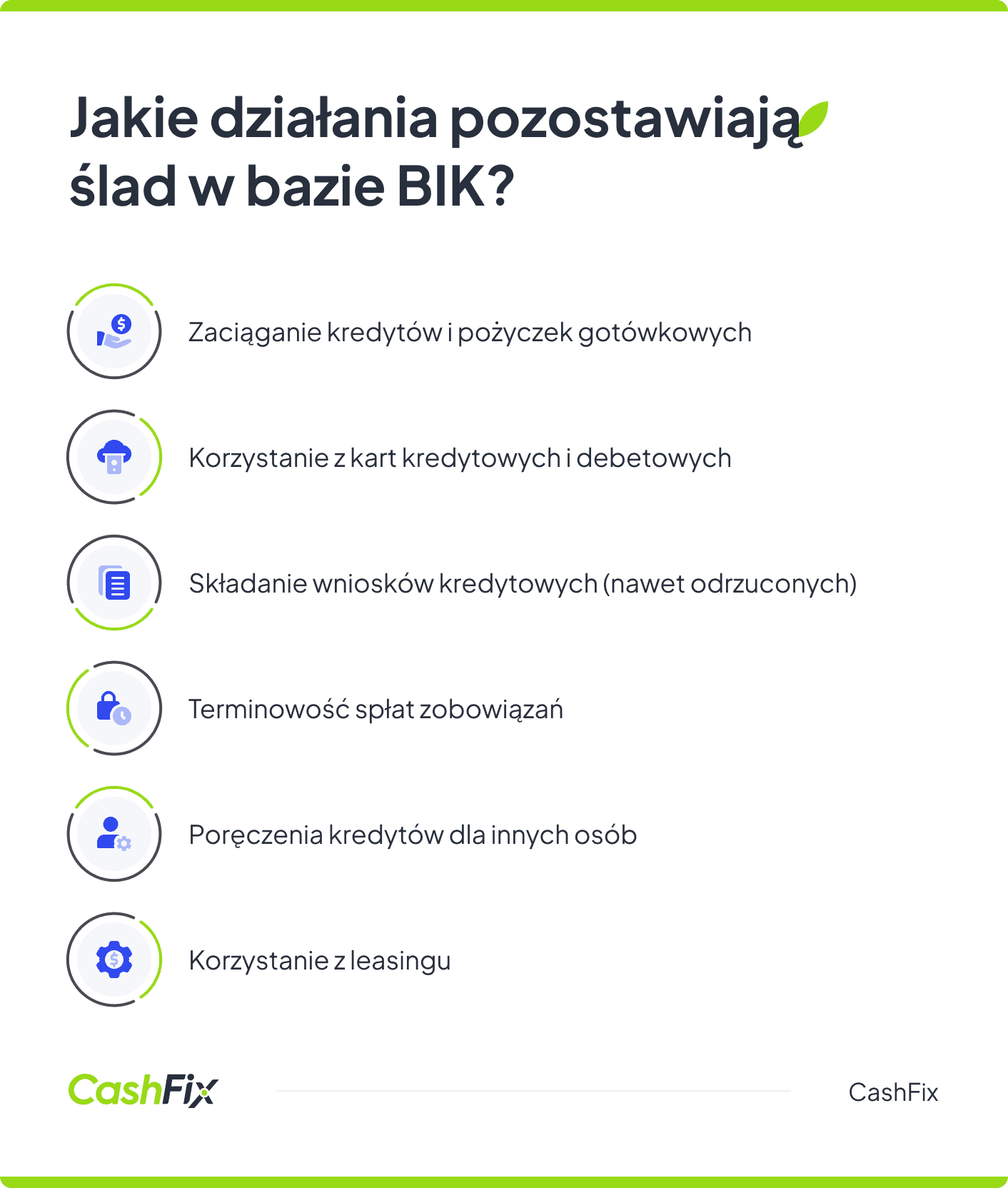 Kredyt firmowy a BIK prywatny - ślad w bazie BIK