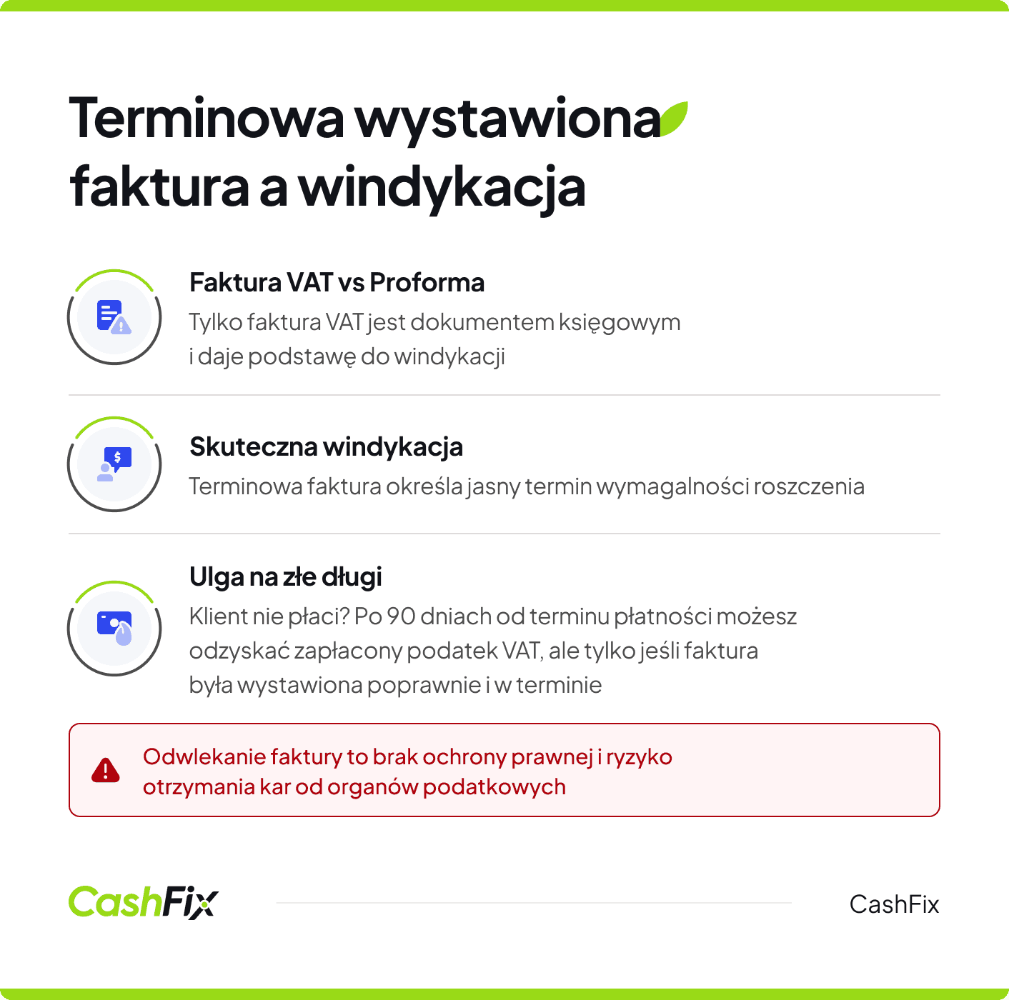 terminowo wystawiona faktura a windykacja