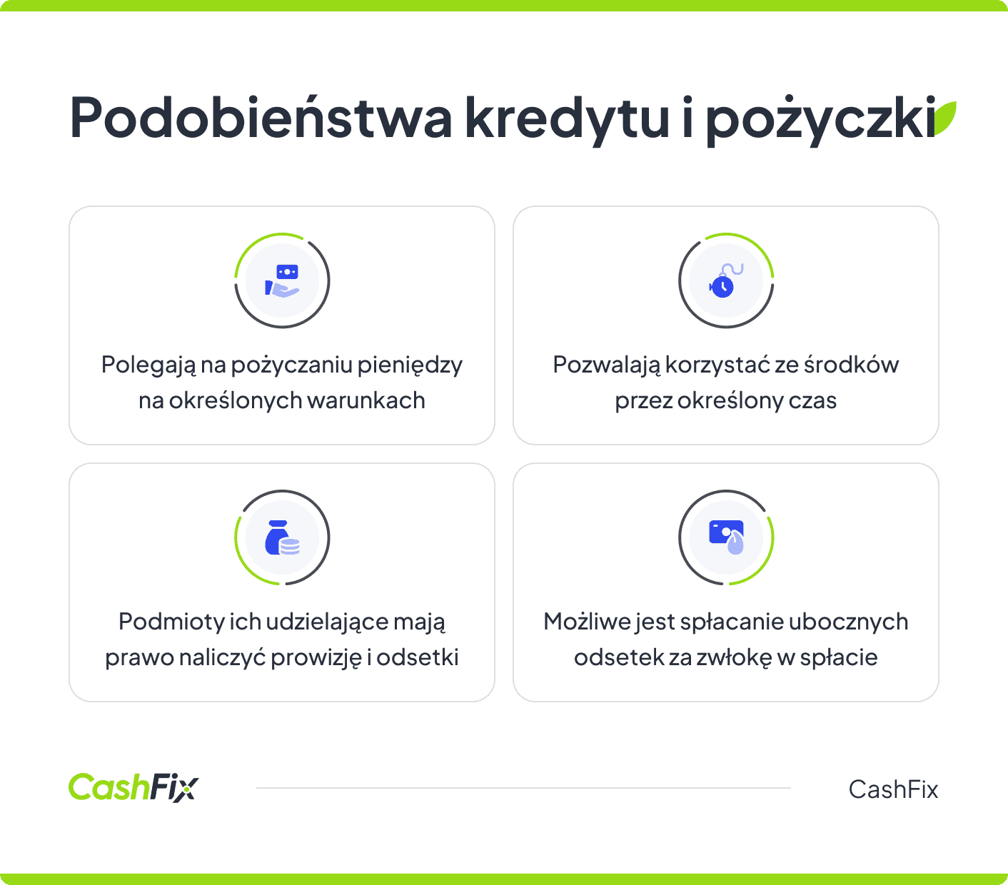 Kredyt i pożyczka - podobieństwa