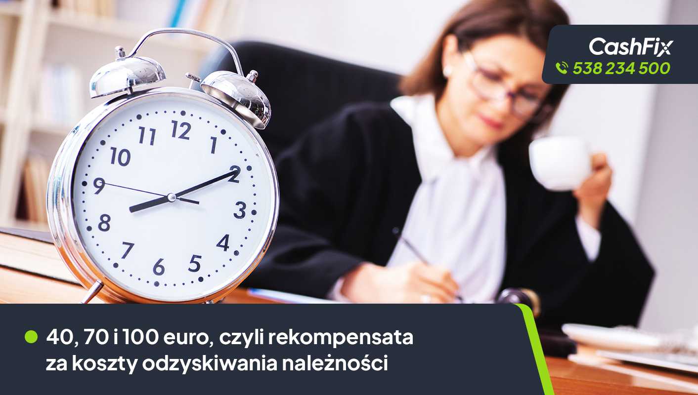 40, 70 i 100 euro, czyli rekompensata za koszty odzyskiwania należności