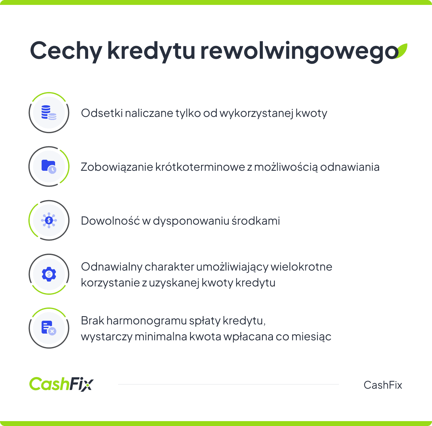 Kredyt rewolwingowy - cechy