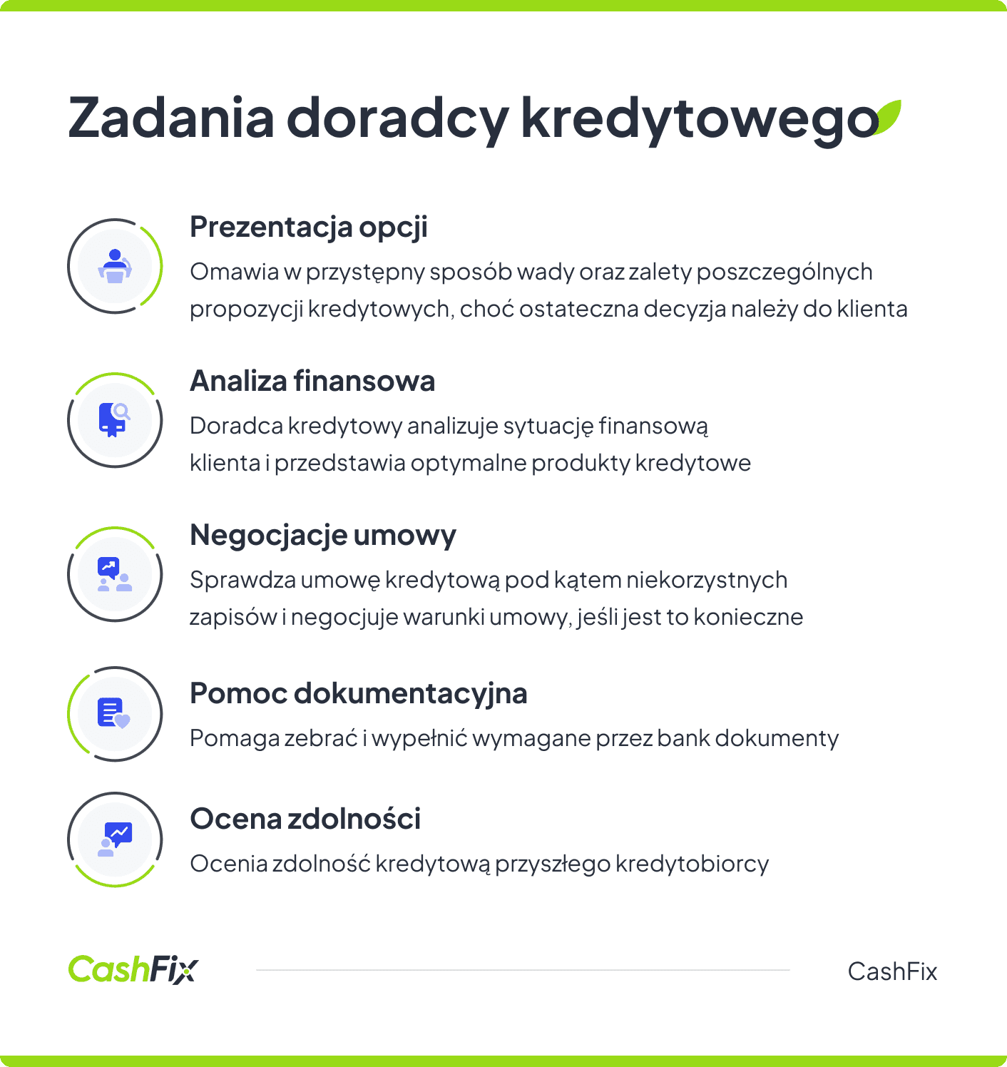 Doradca kredytowy - jakie ma zadania