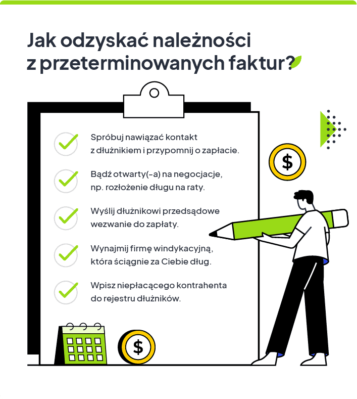 przeterminowana faktura