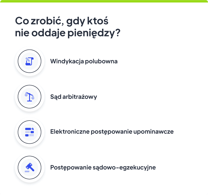 Co zrobić kiedy ktoś nie oddaje pieniędzy?