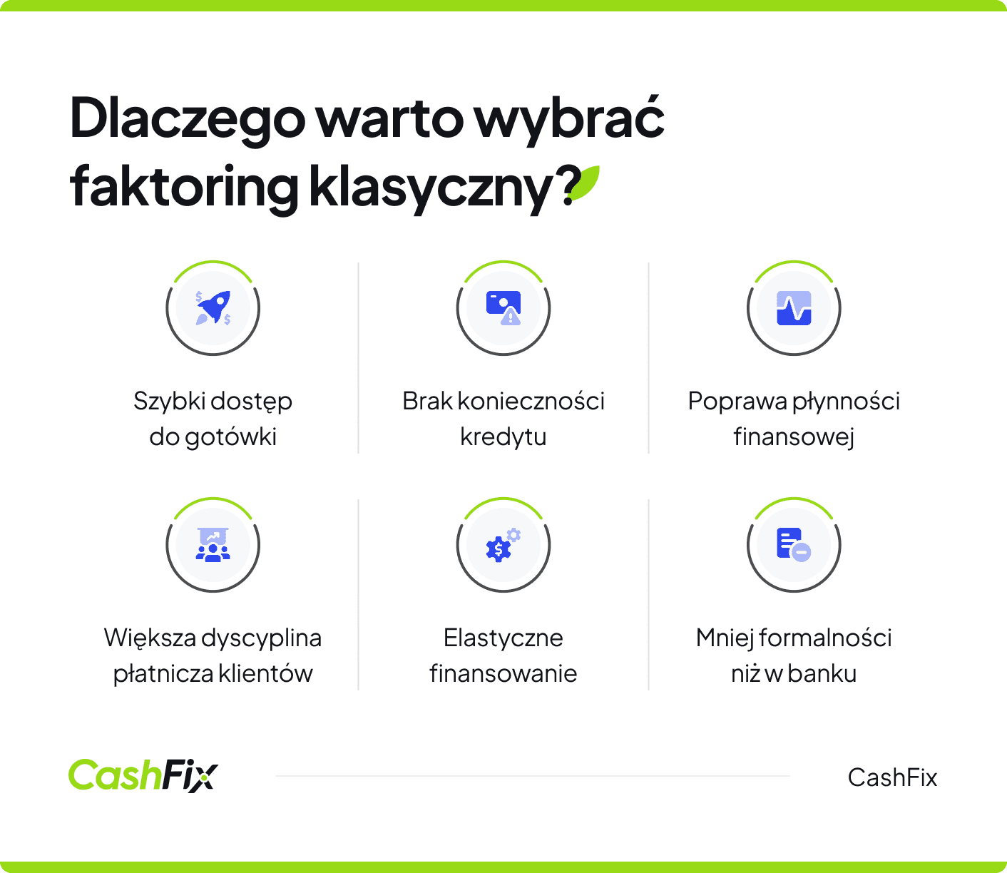 dlaczego warto wybrać faktoring klasyczny
