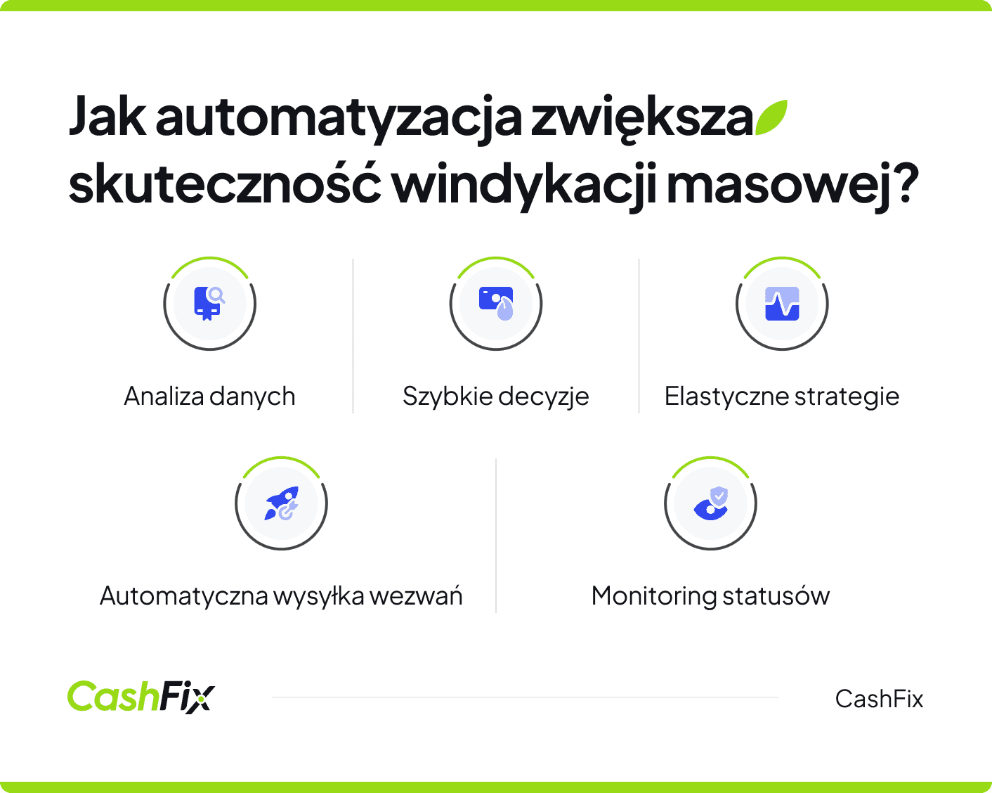 windykacja masowa automatyzacja